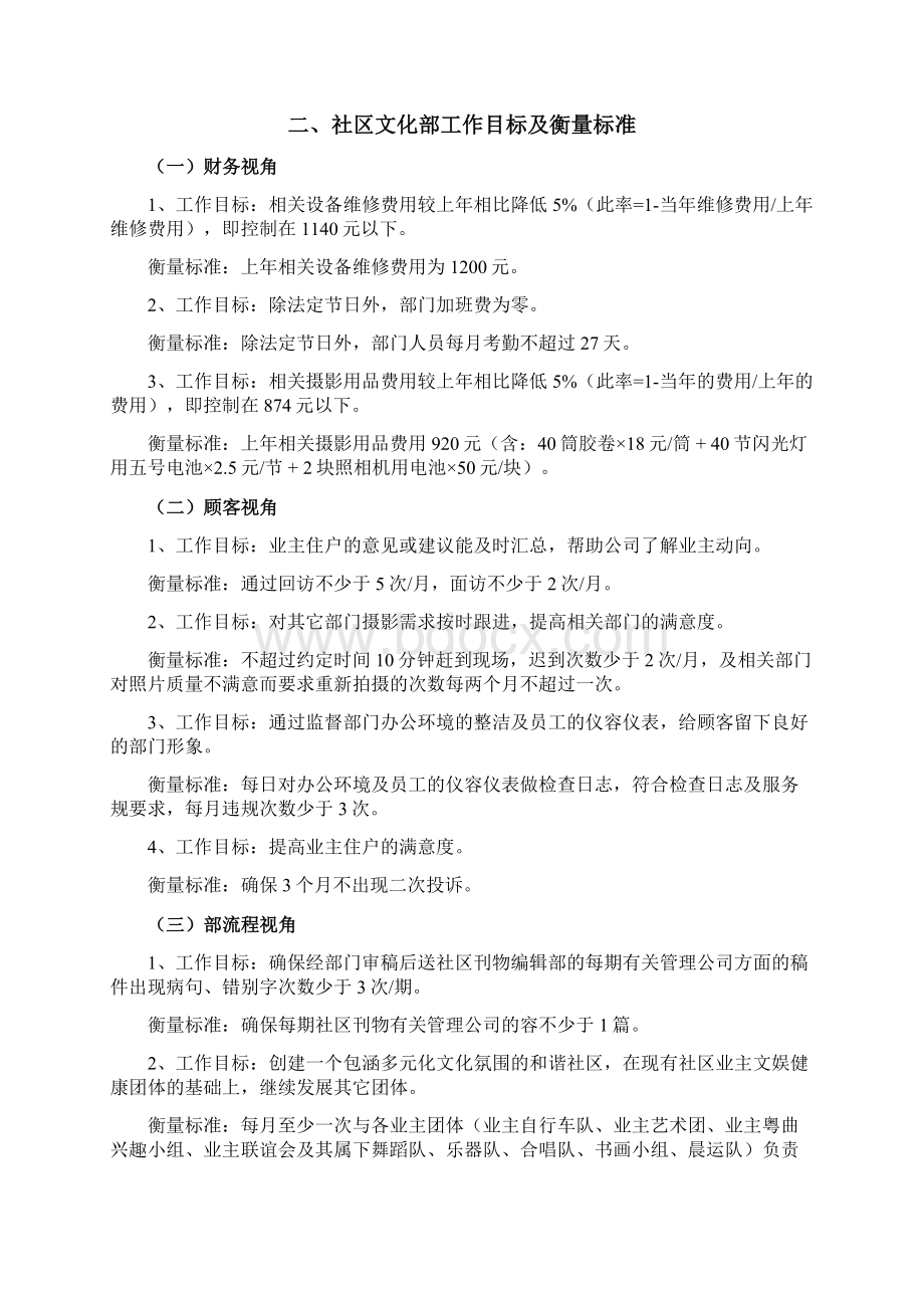 某物业社区文化部岗位职责说明.docx_第2页