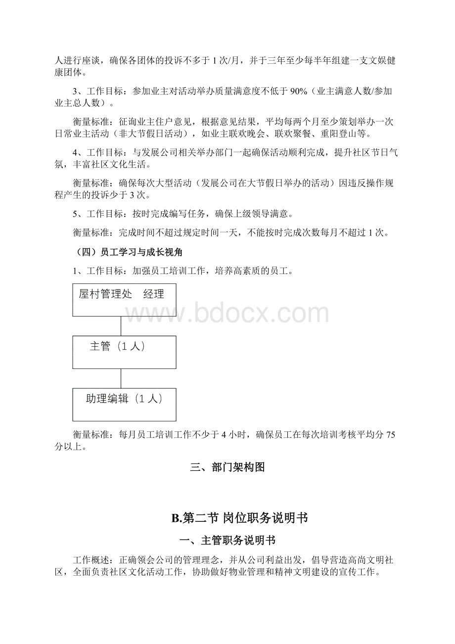 某物业社区文化部岗位职责说明Word文件下载.docx_第3页