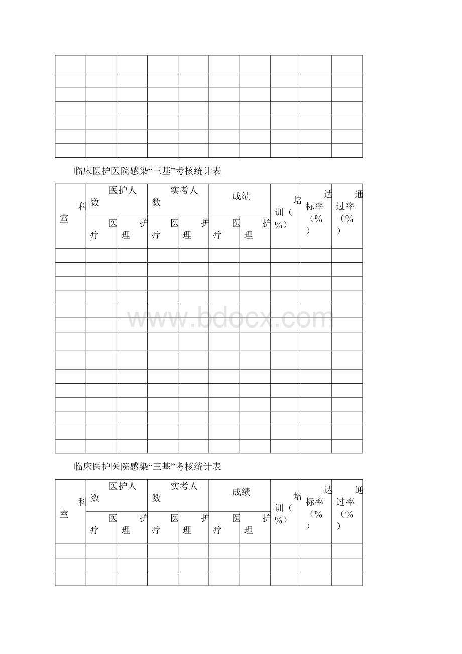 医院感染考试成绩统计表docWord格式文档下载.docx_第2页