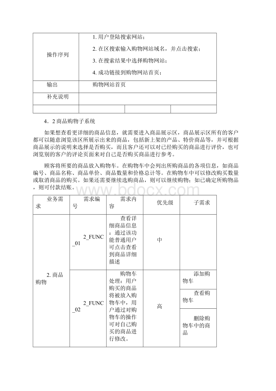 购物网站系统设计.docx_第3页