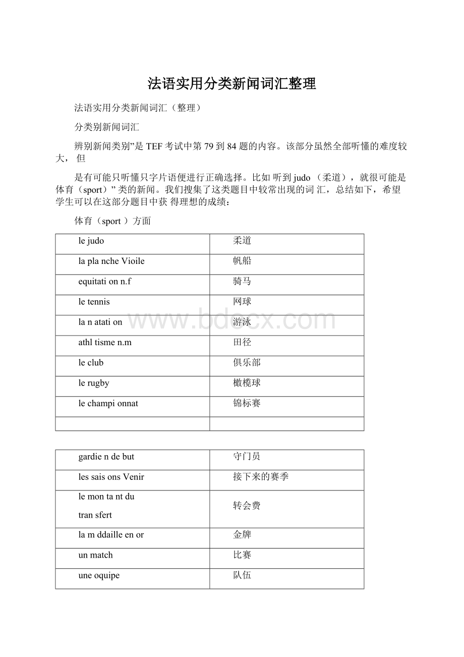 法语实用分类新闻词汇整理Word下载.docx