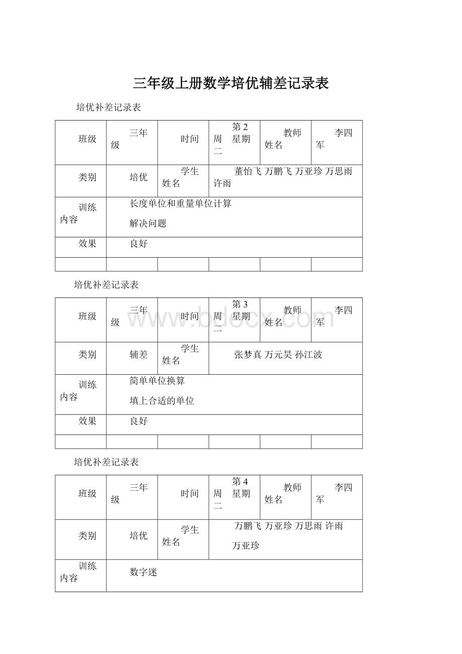 三年级上册数学培优辅差记录表文档格式.docx