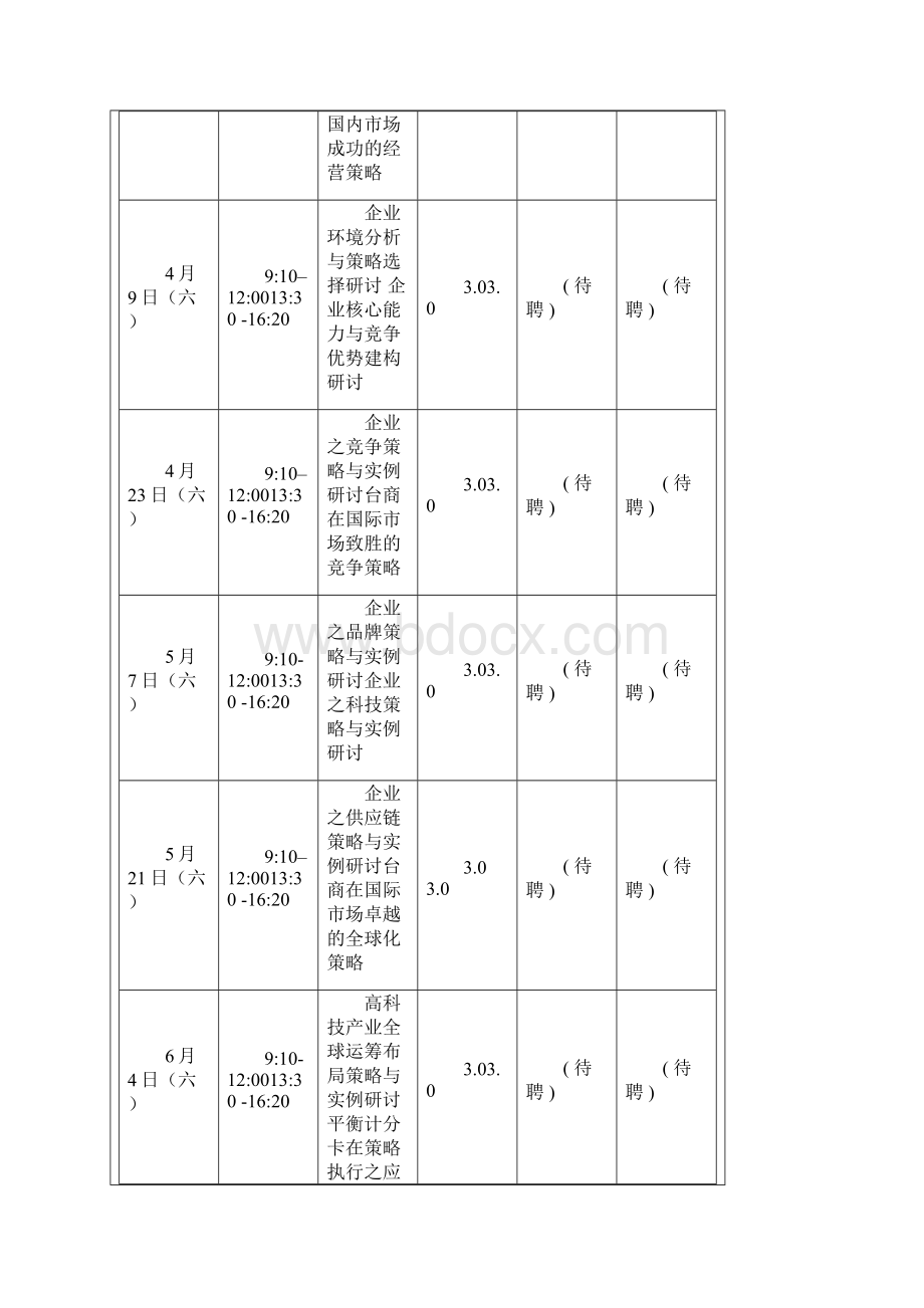 新时代策略思维与竞争优势文档格式.docx_第2页