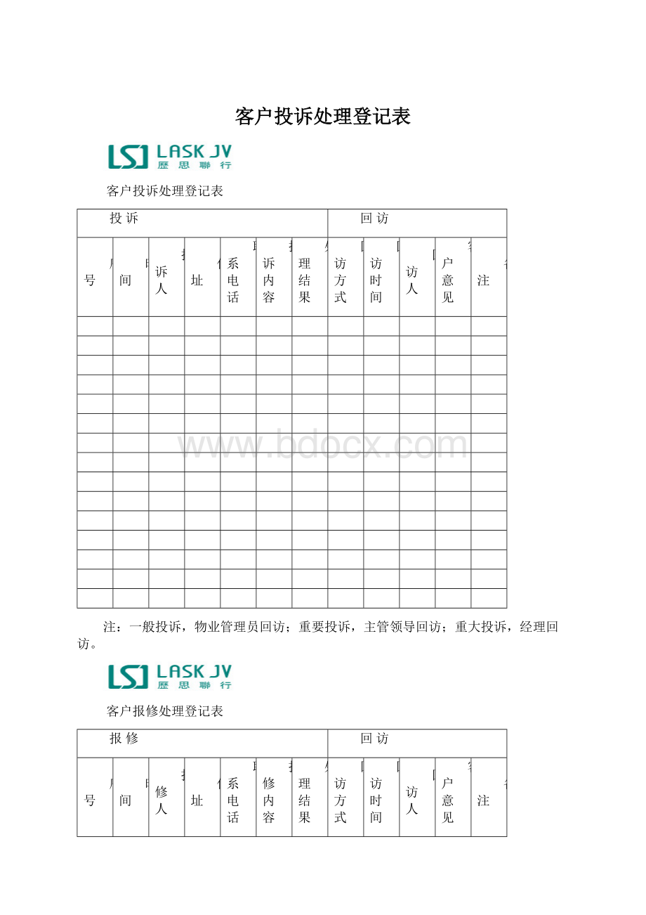 客户投诉处理登记表Word下载.docx