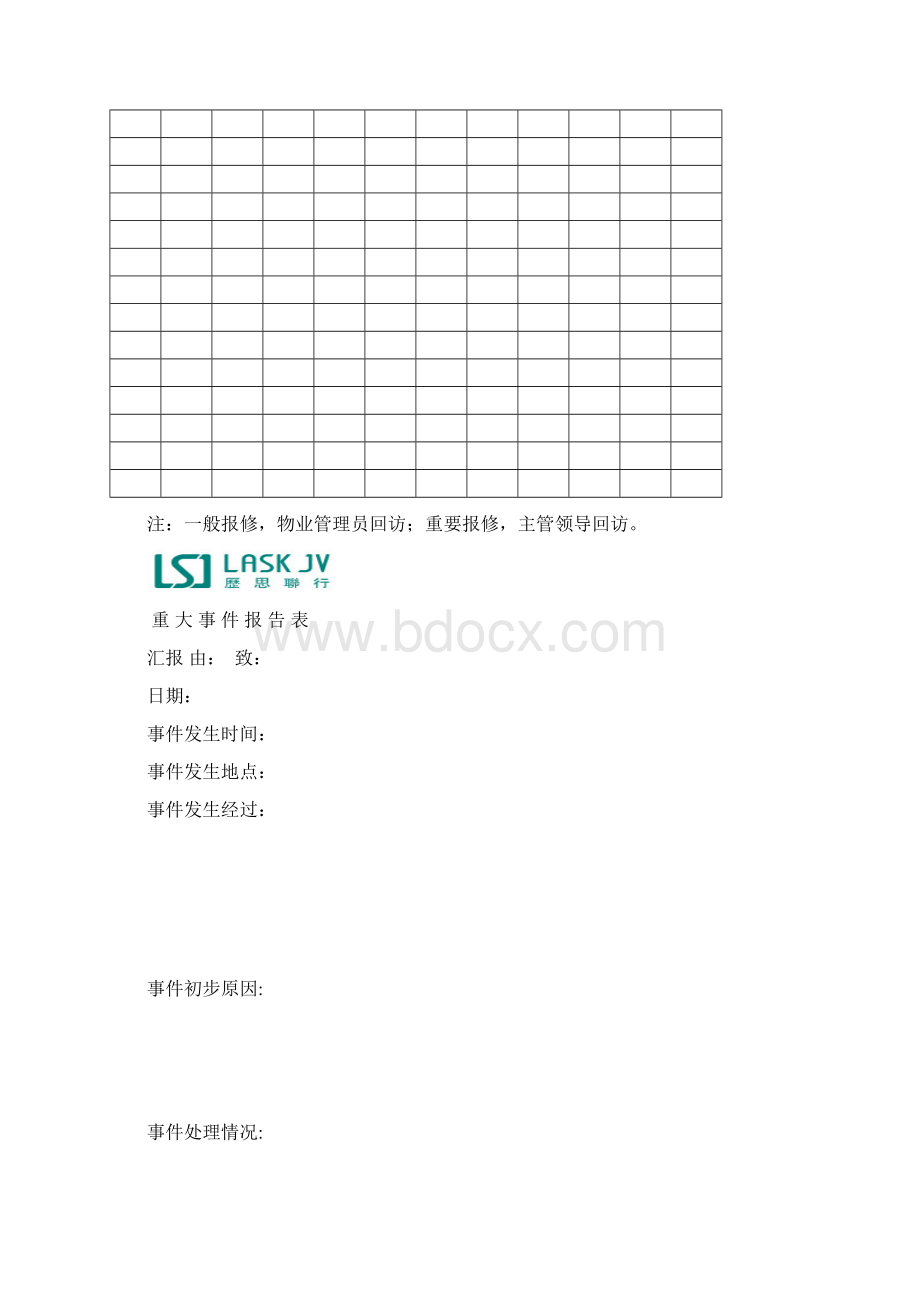 客户投诉处理登记表.docx_第2页