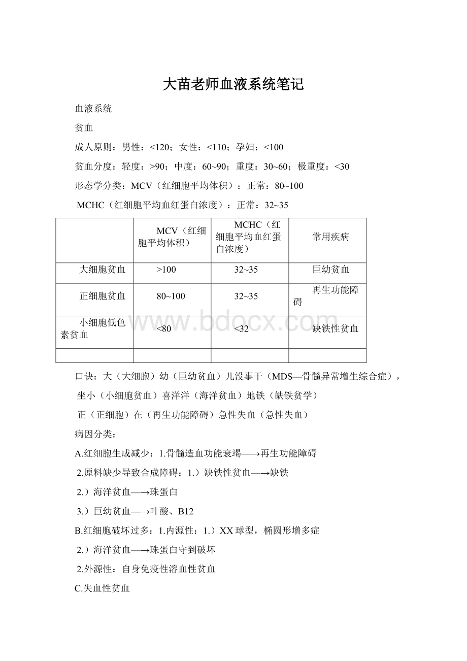 大苗老师血液系统笔记Word格式.docx