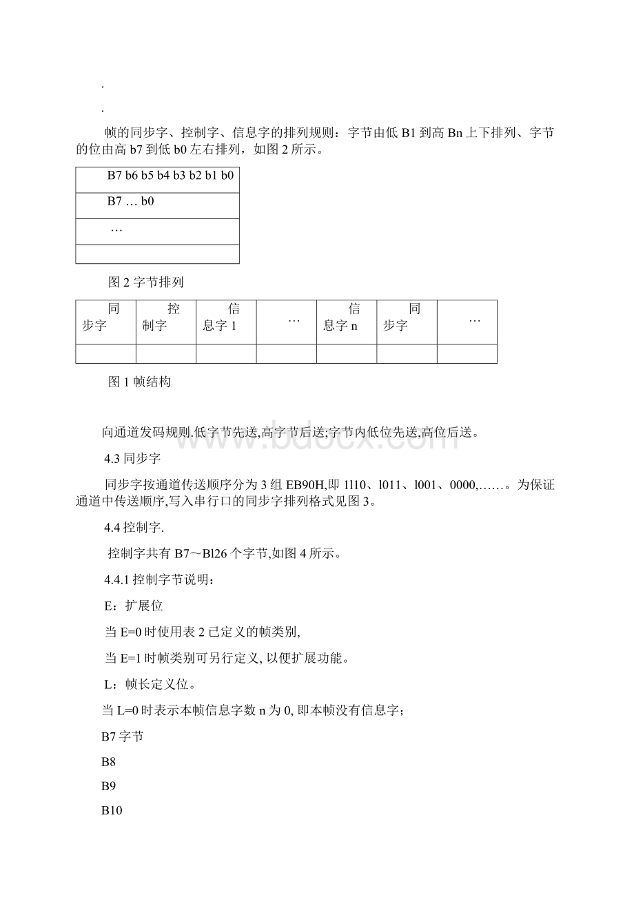 CDT正统经典.docx_第3页