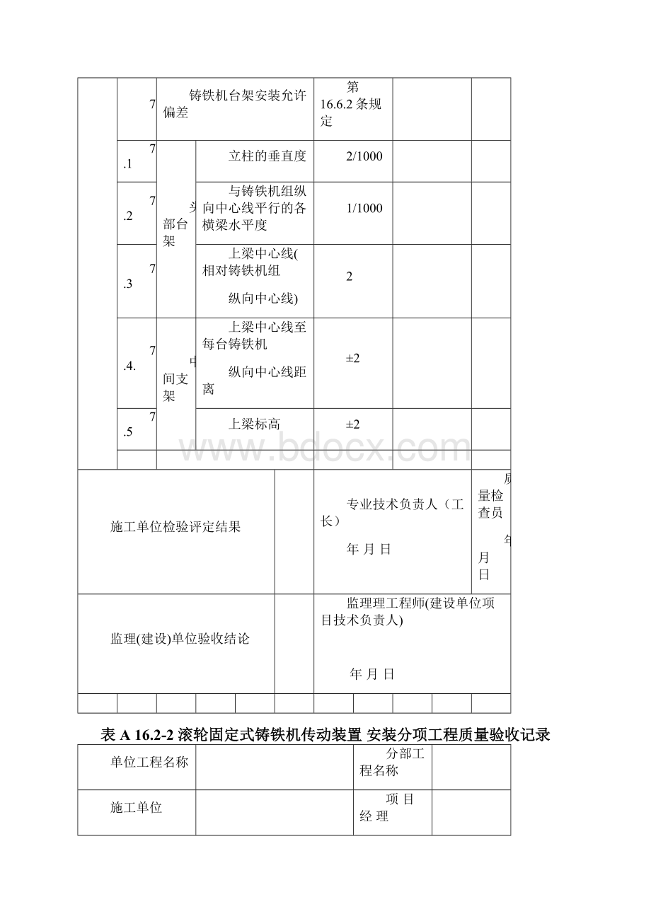 高炉铁处理设备安装工程表格.docx_第3页