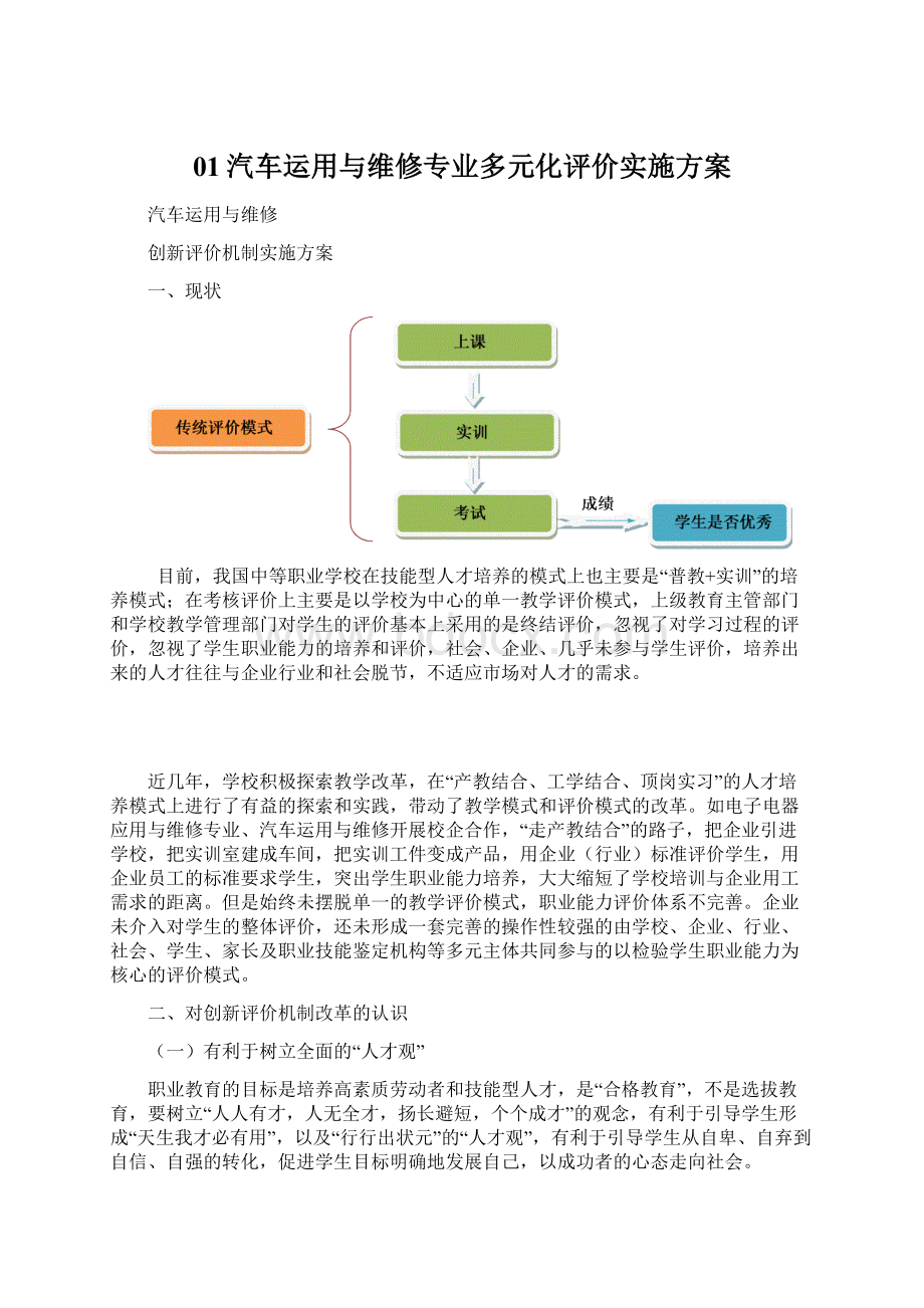 01汽车运用与维修专业多元化评价实施方案.docx_第1页