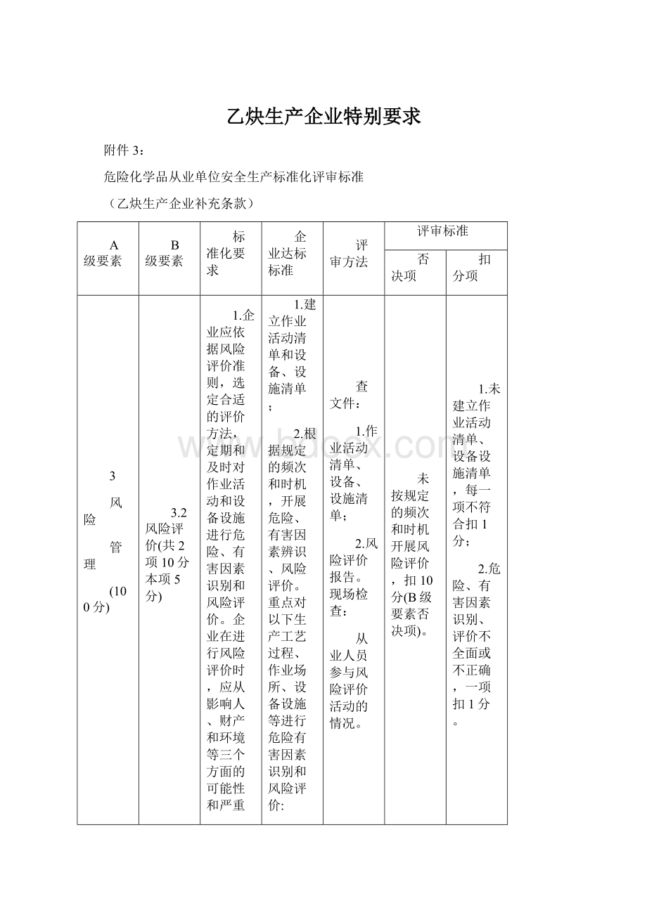 乙炔生产企业特别要求Word格式文档下载.docx_第1页