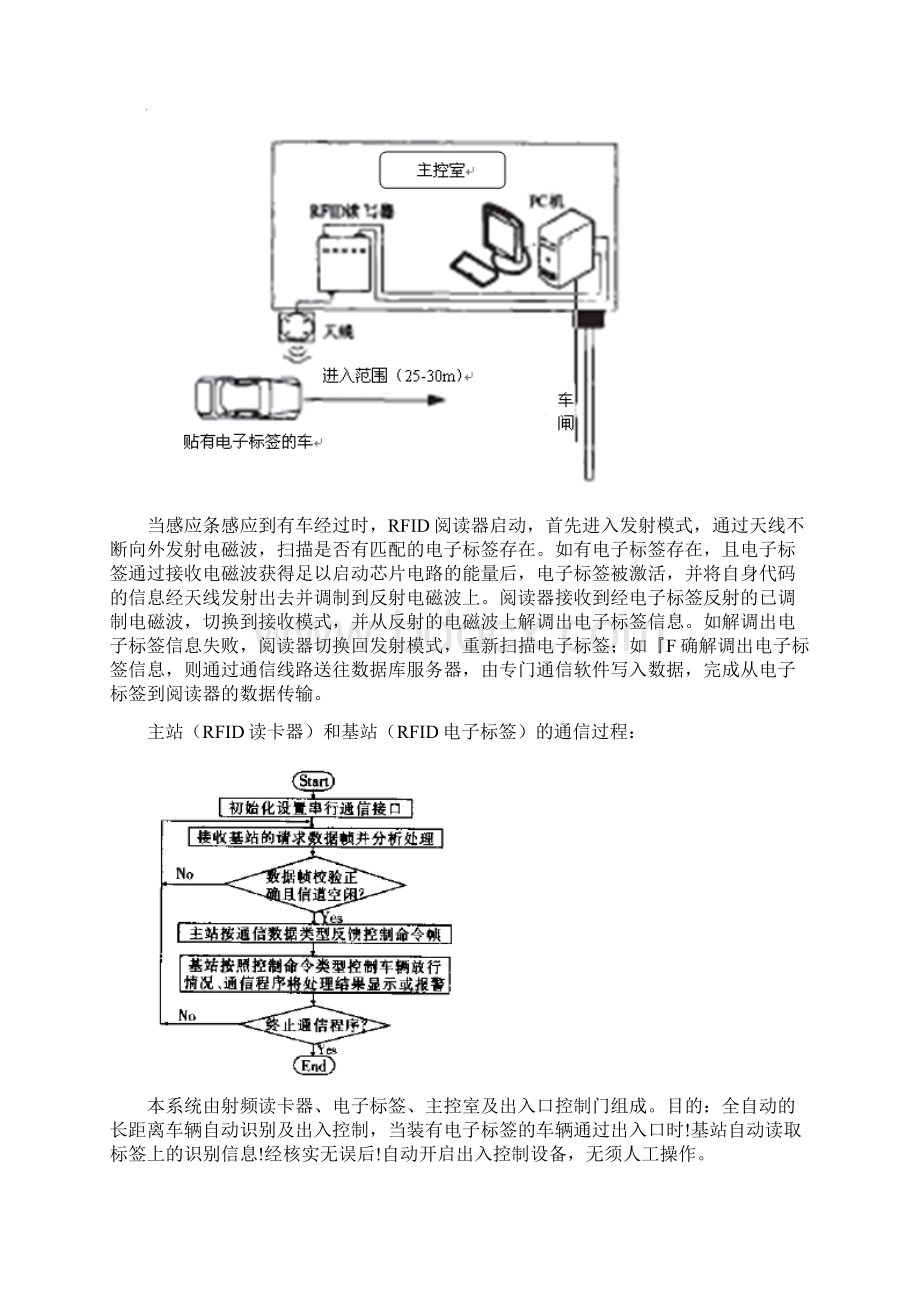 RFID系统的设计Word格式文档下载.docx_第2页