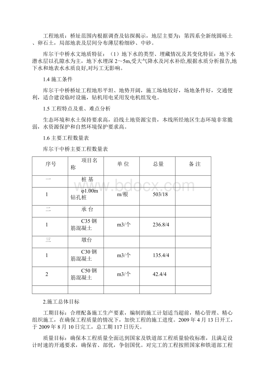 铁路工程施工组织设计1doc.docx_第2页