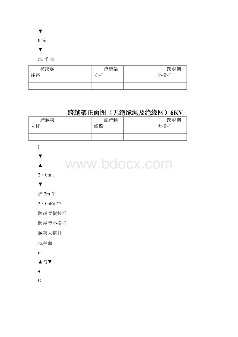 跨越架专项施工方案.docx_第3页