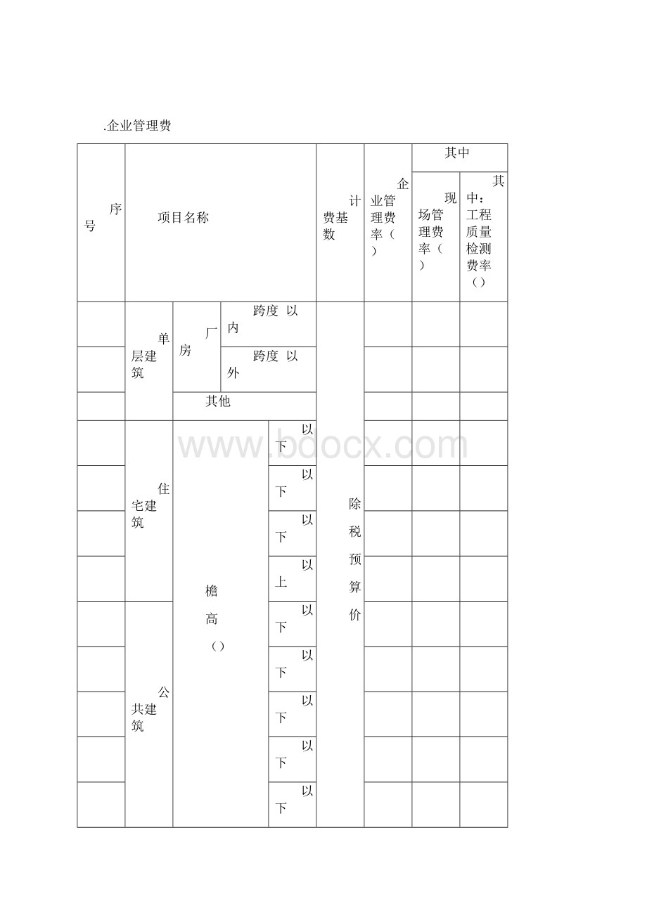 建筑业营改增建设工程计价依据调整表.docx_第3页