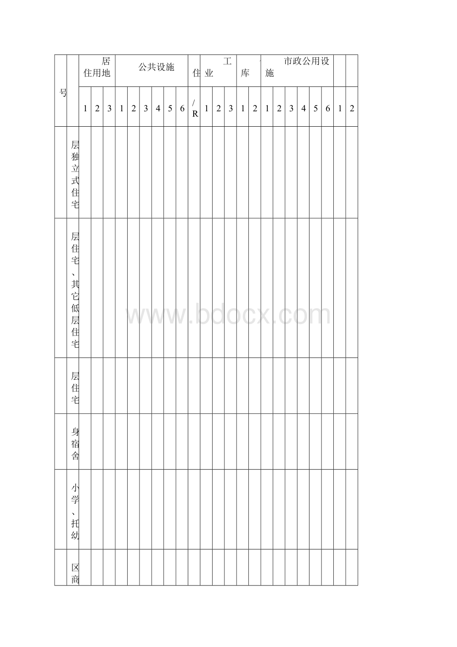 东营市城市规划管理技术规定Word文档格式.docx_第2页