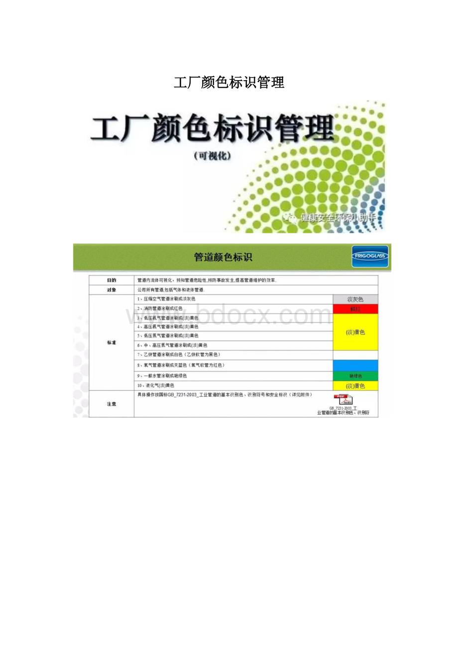 工厂颜色标识管理.docx_第1页