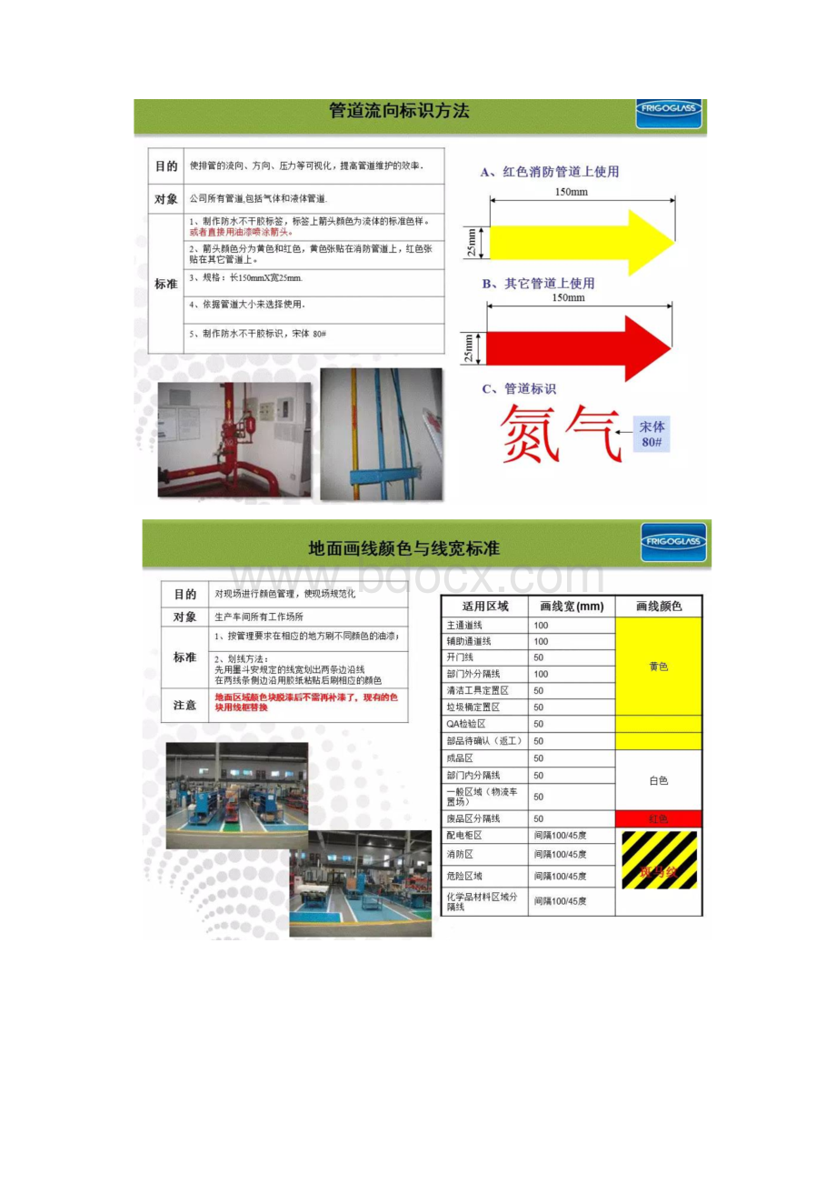 工厂颜色标识管理.docx_第2页