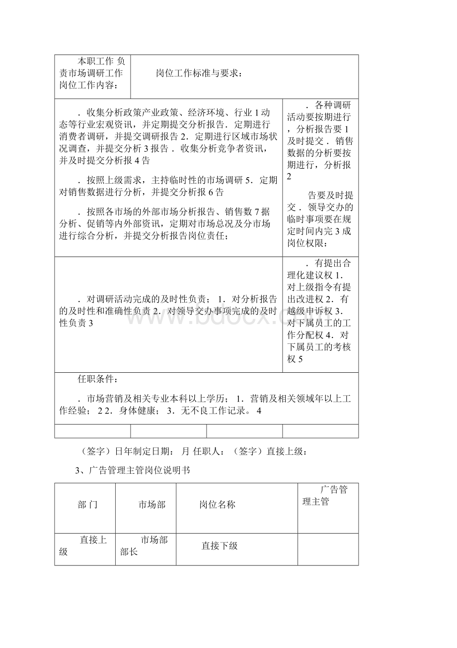 市场部策划部岗位说明书Word文档下载推荐.docx_第3页