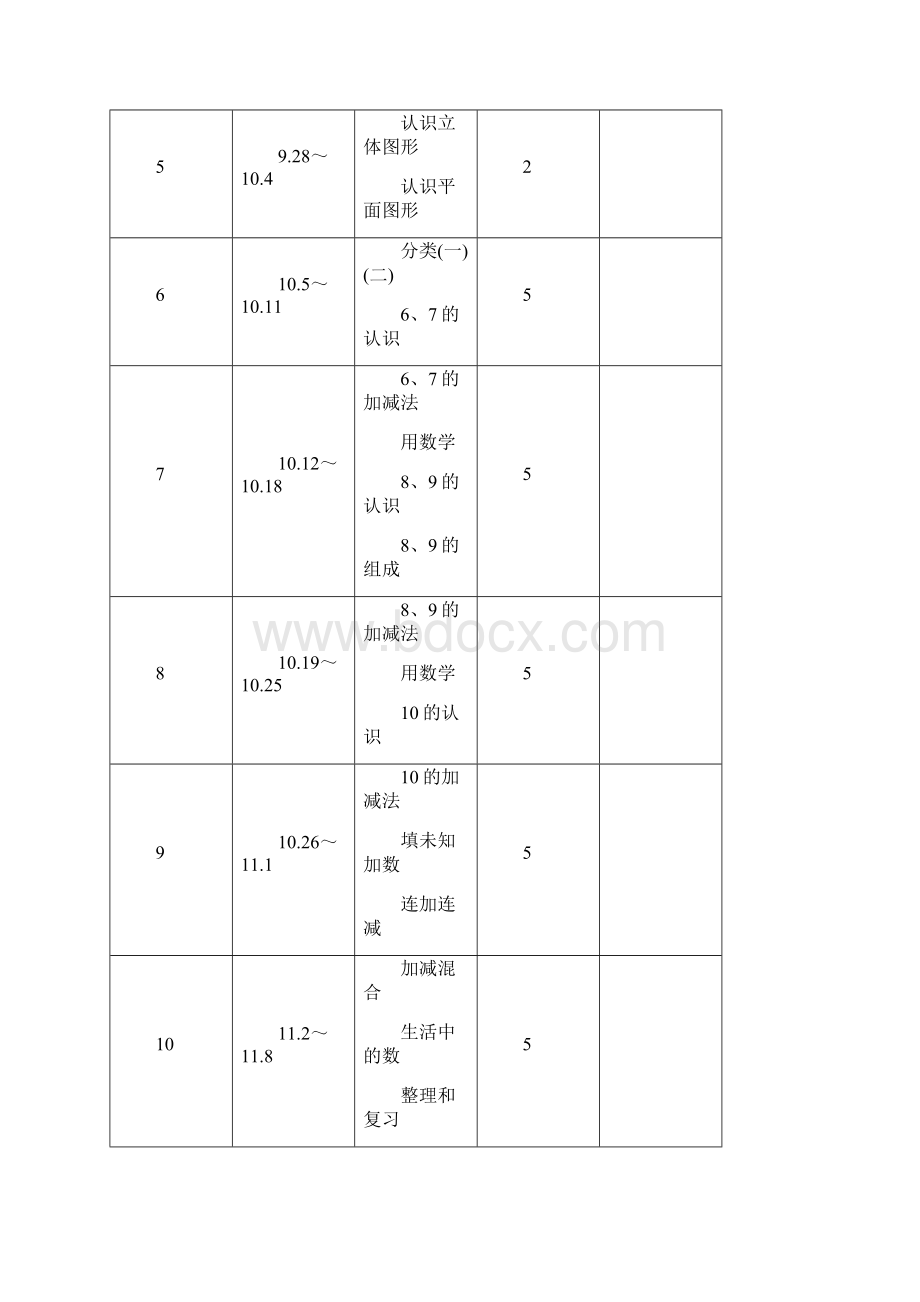 新人教版小学数学一年级上册教案全集修改.docx_第3页