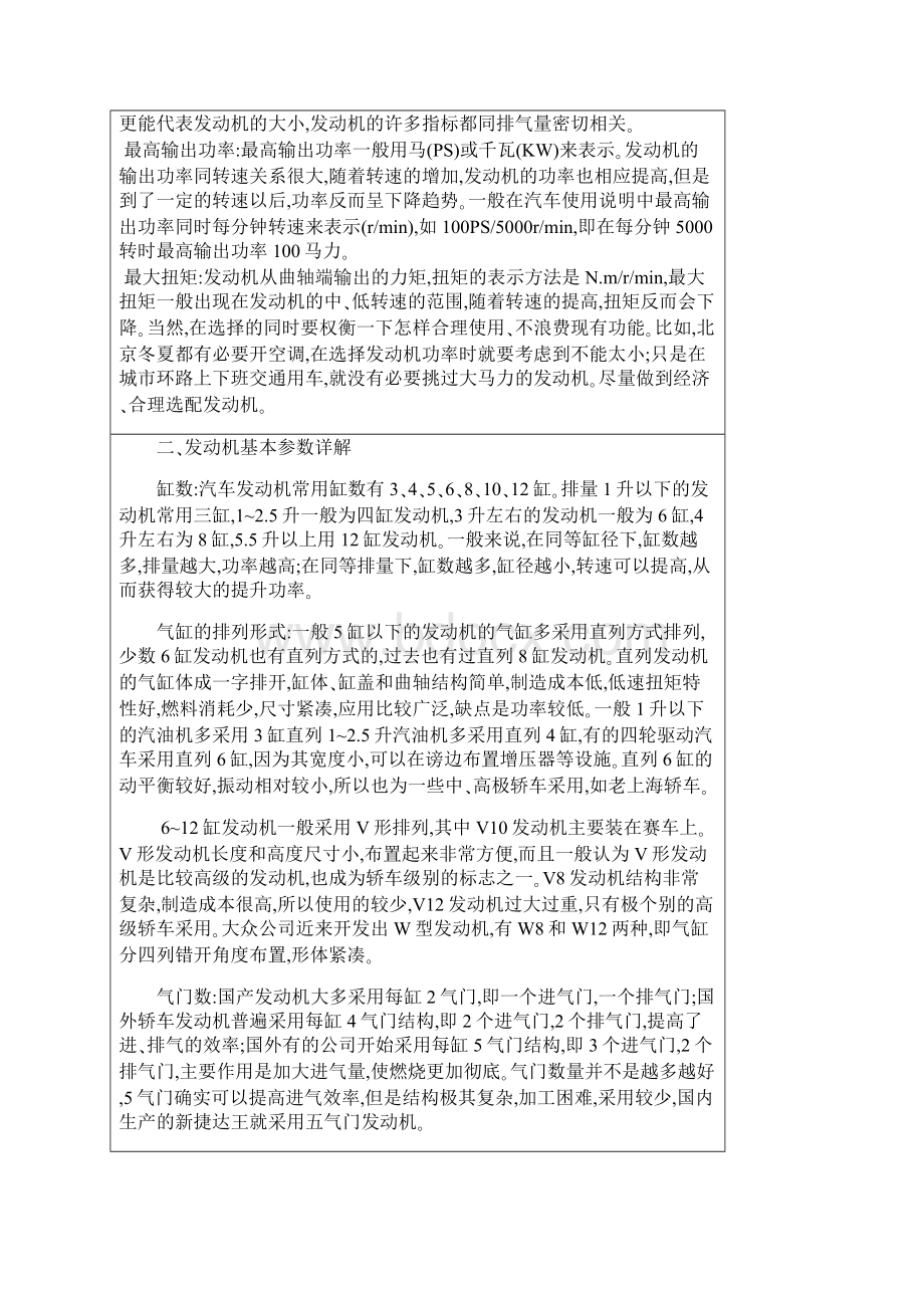 汽车知识大全doc40Word文件下载.docx_第3页