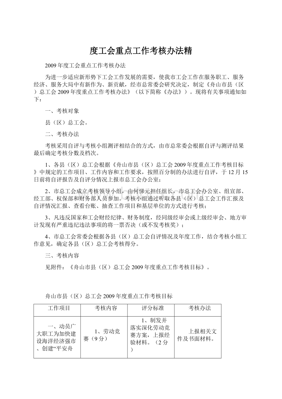 度工会重点工作考核办法精.docx