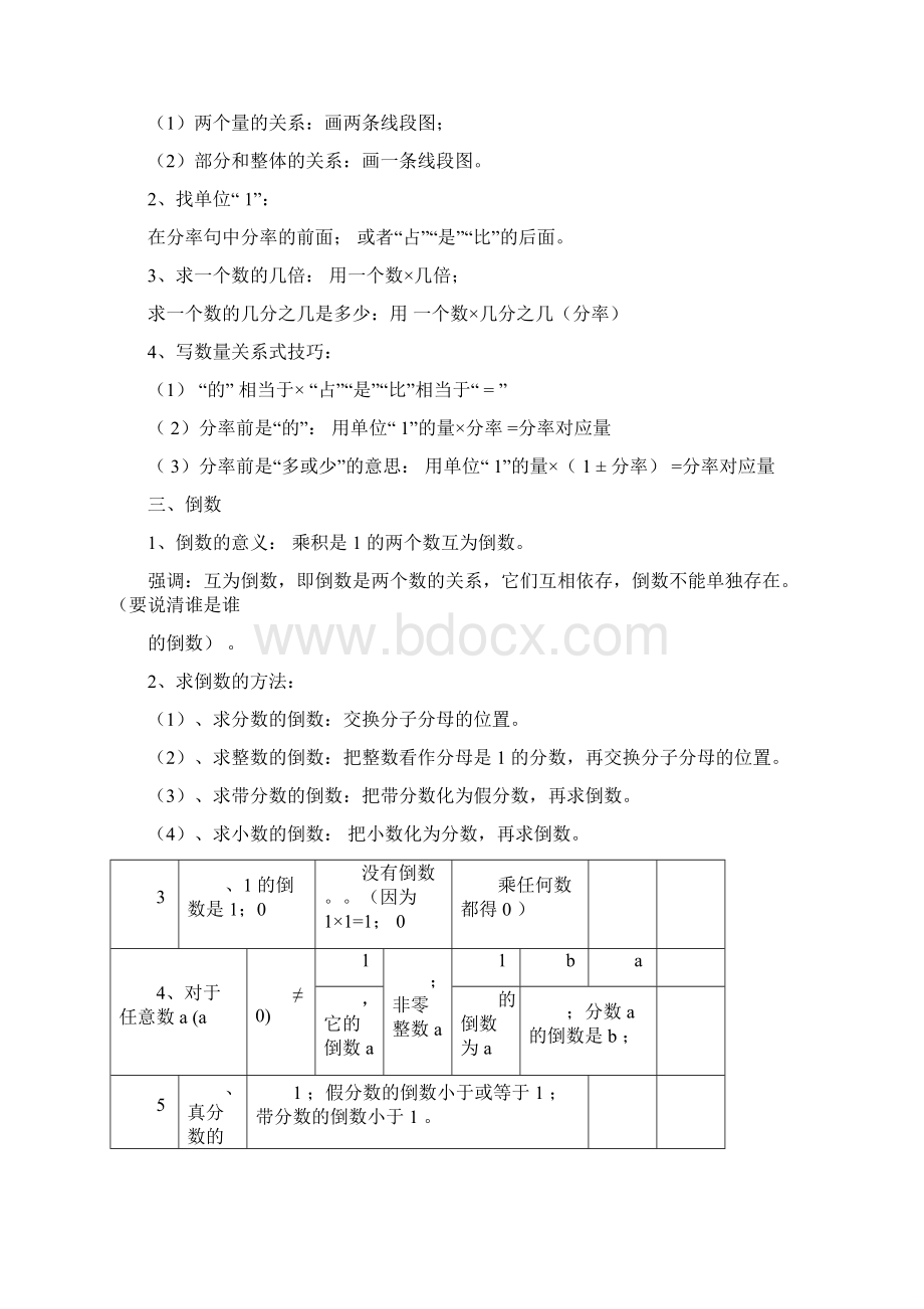 人教版六年级上册数学知识点归纳整理.docx_第3页