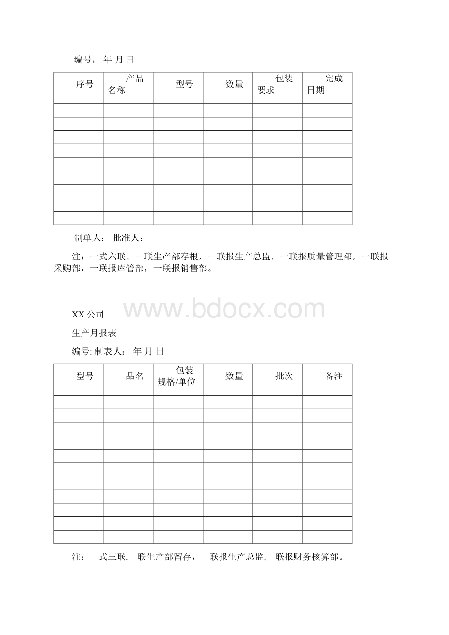 完整生产车间常用表格.docx_第2页