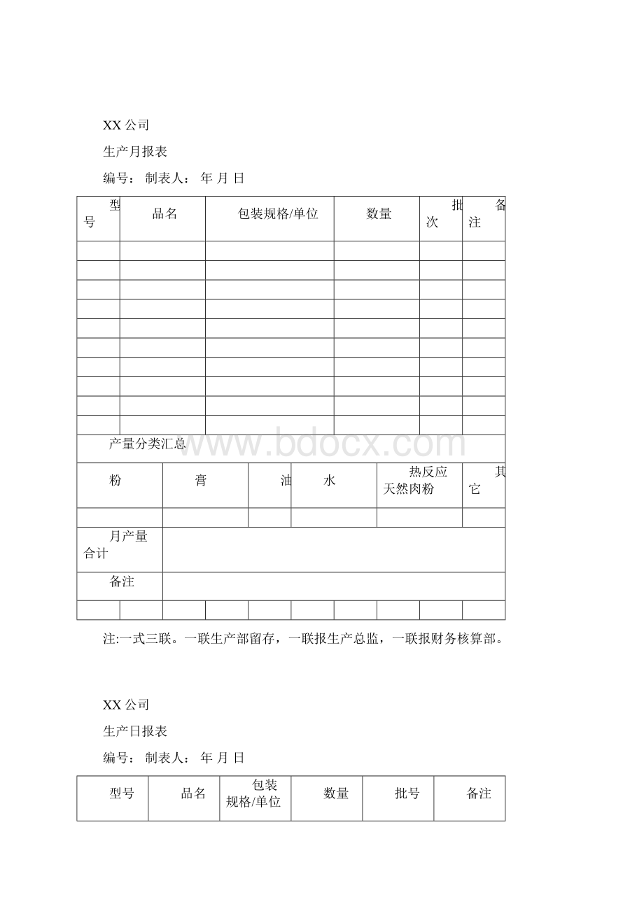 完整生产车间常用表格.docx_第3页