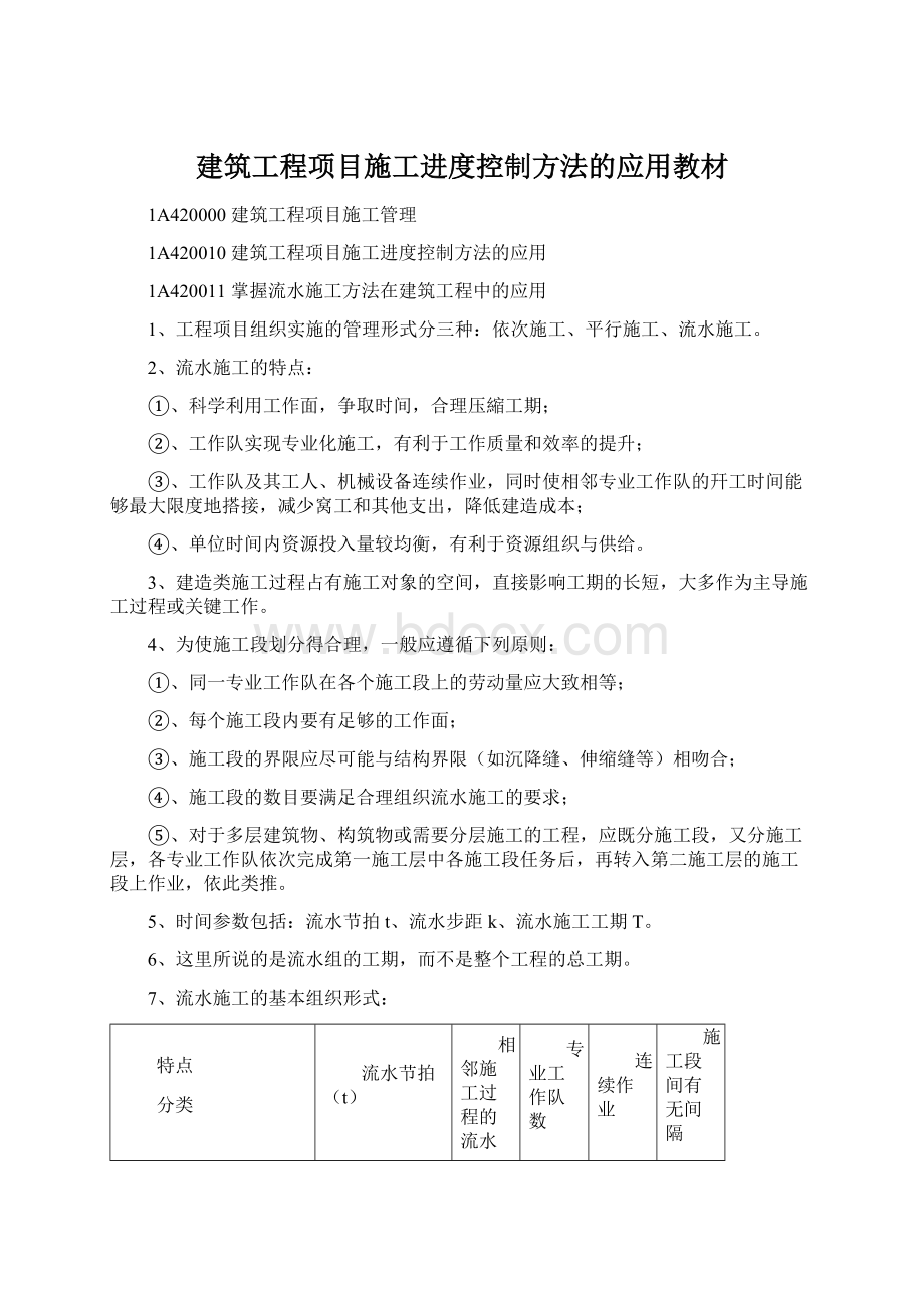 建筑工程项目施工进度控制方法的应用教材Word下载.docx_第1页