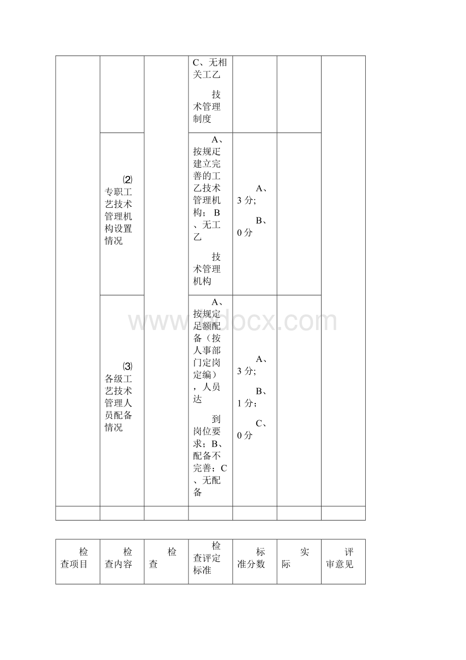 中石化炼油工艺.docx_第2页