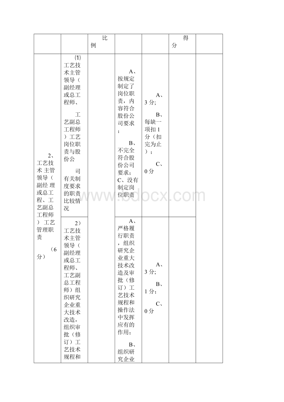 中石化炼油工艺.docx_第3页