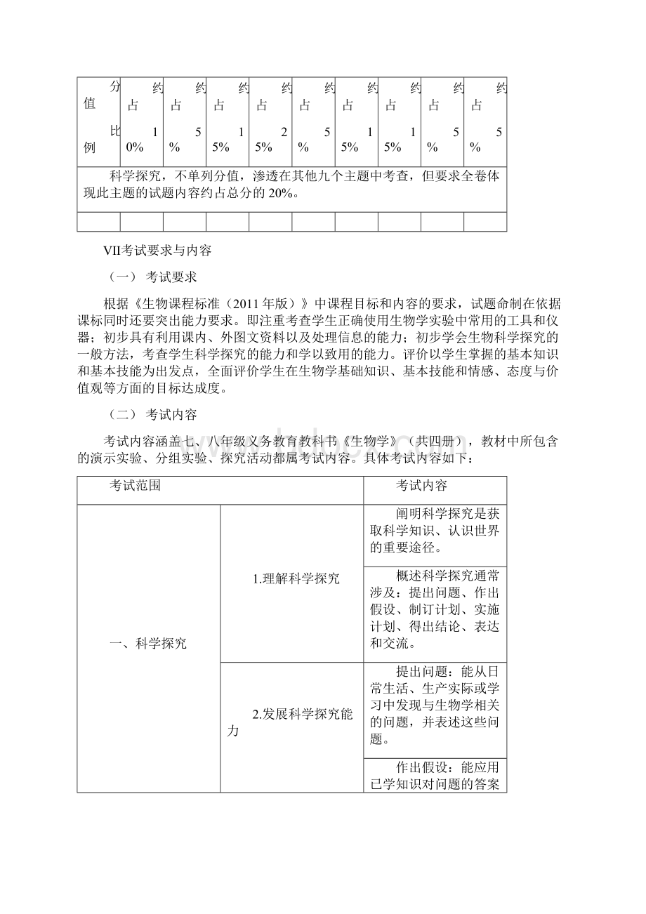 陕西省地生物地理中考说明及试题.docx_第3页