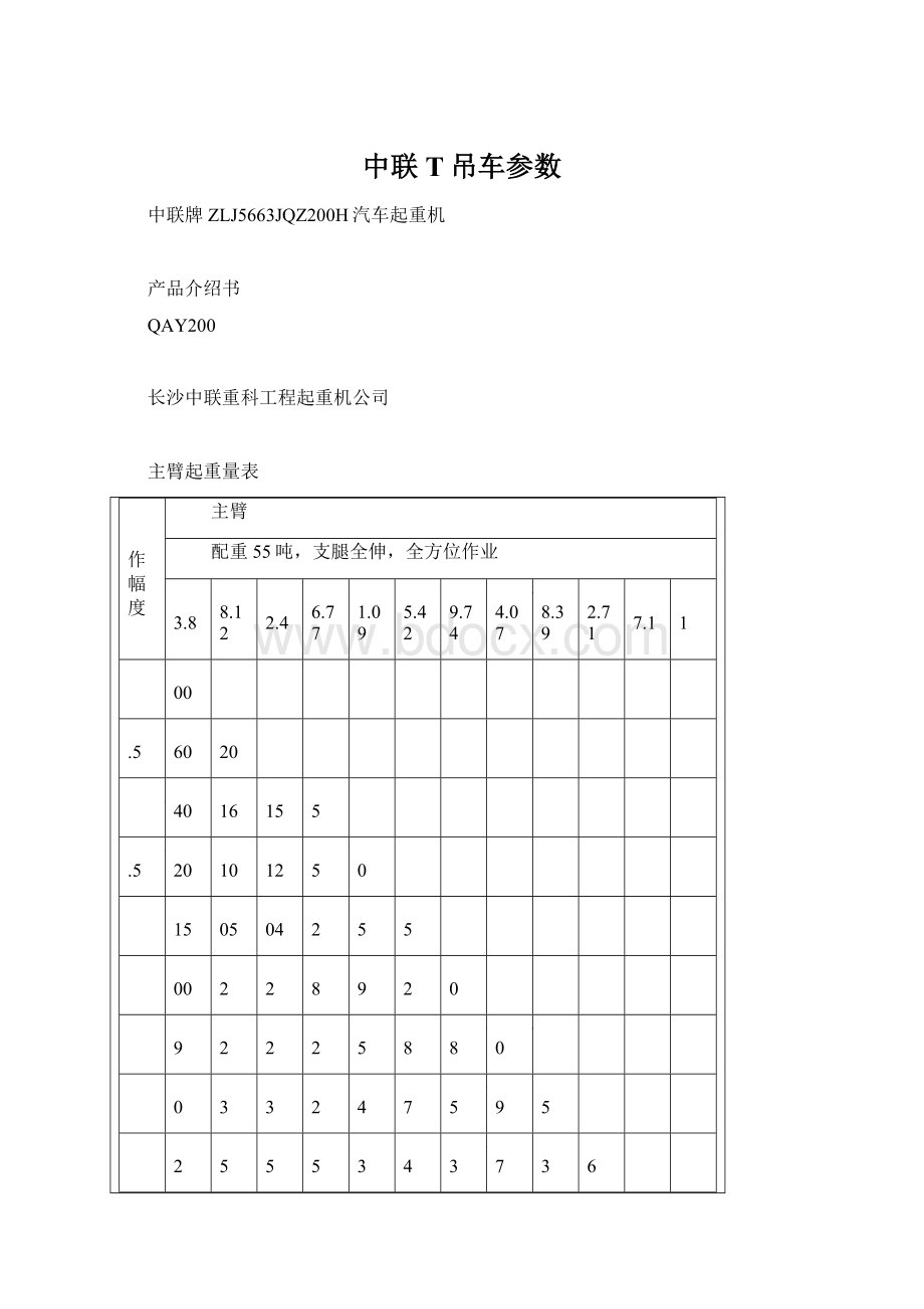 中联T吊车参数Word文件下载.docx