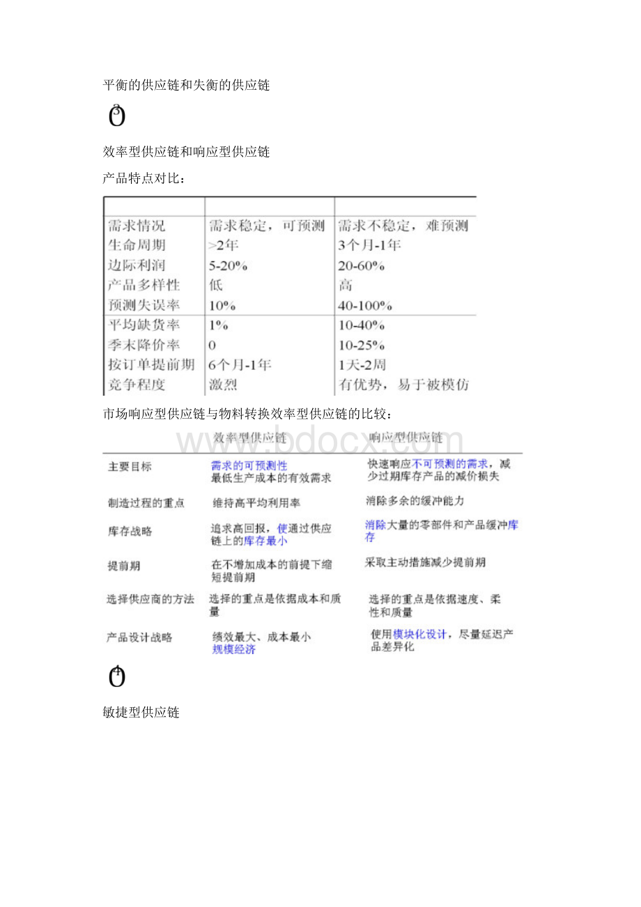 供应链管理复习提纲讲课教案.docx_第3页