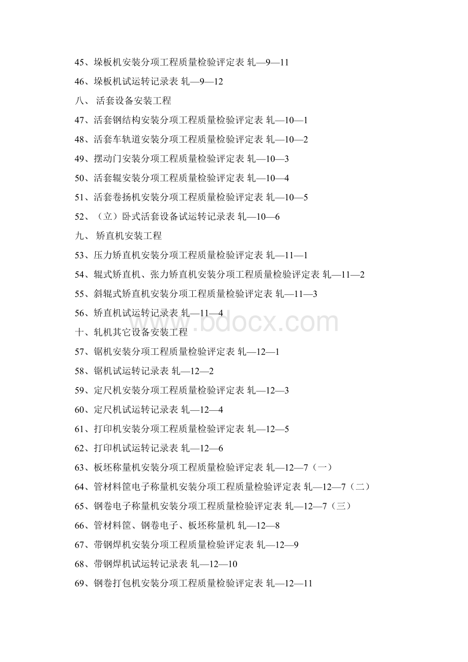 YB924592轧机设备安装分项工程表格.docx_第3页