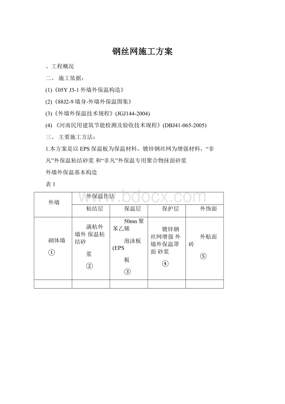 钢丝网施工方案.docx_第1页