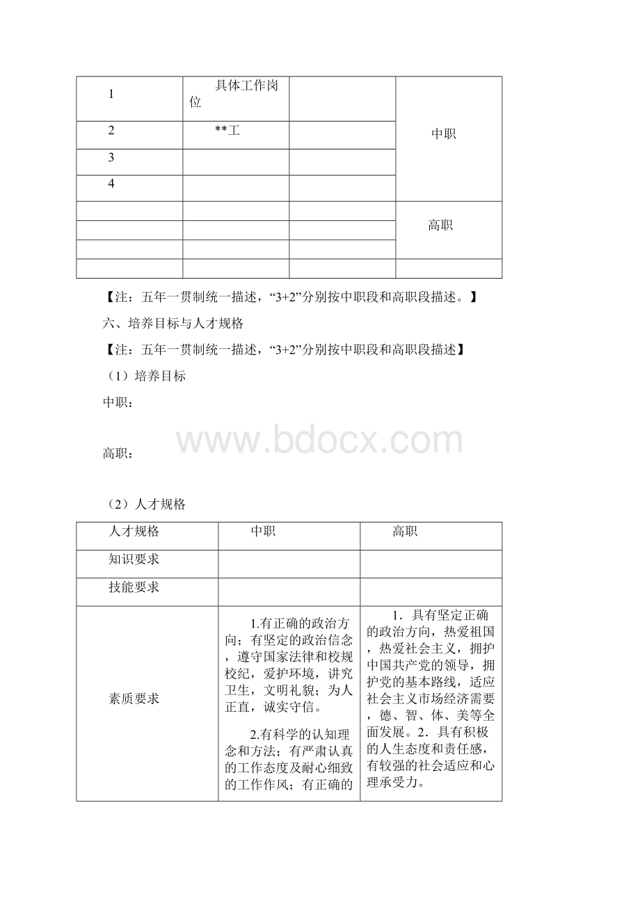 3+2中高职分段培养级人才培养方案Word格式.docx_第2页