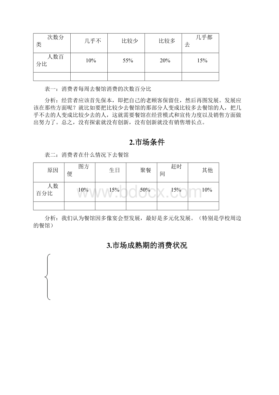 关于餐馆经营状况的调研Word格式.docx_第3页