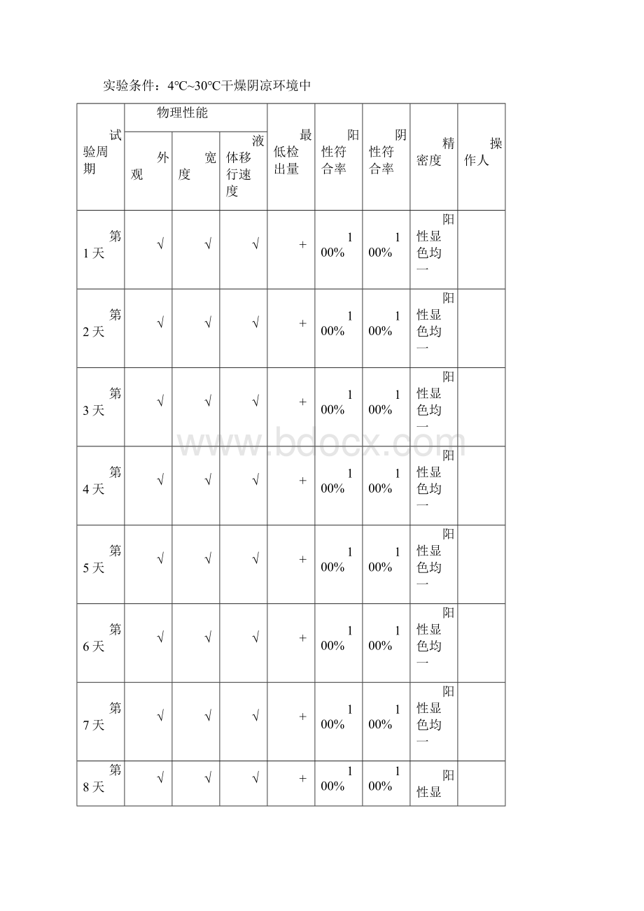 稳定性研究资料.docx_第3页