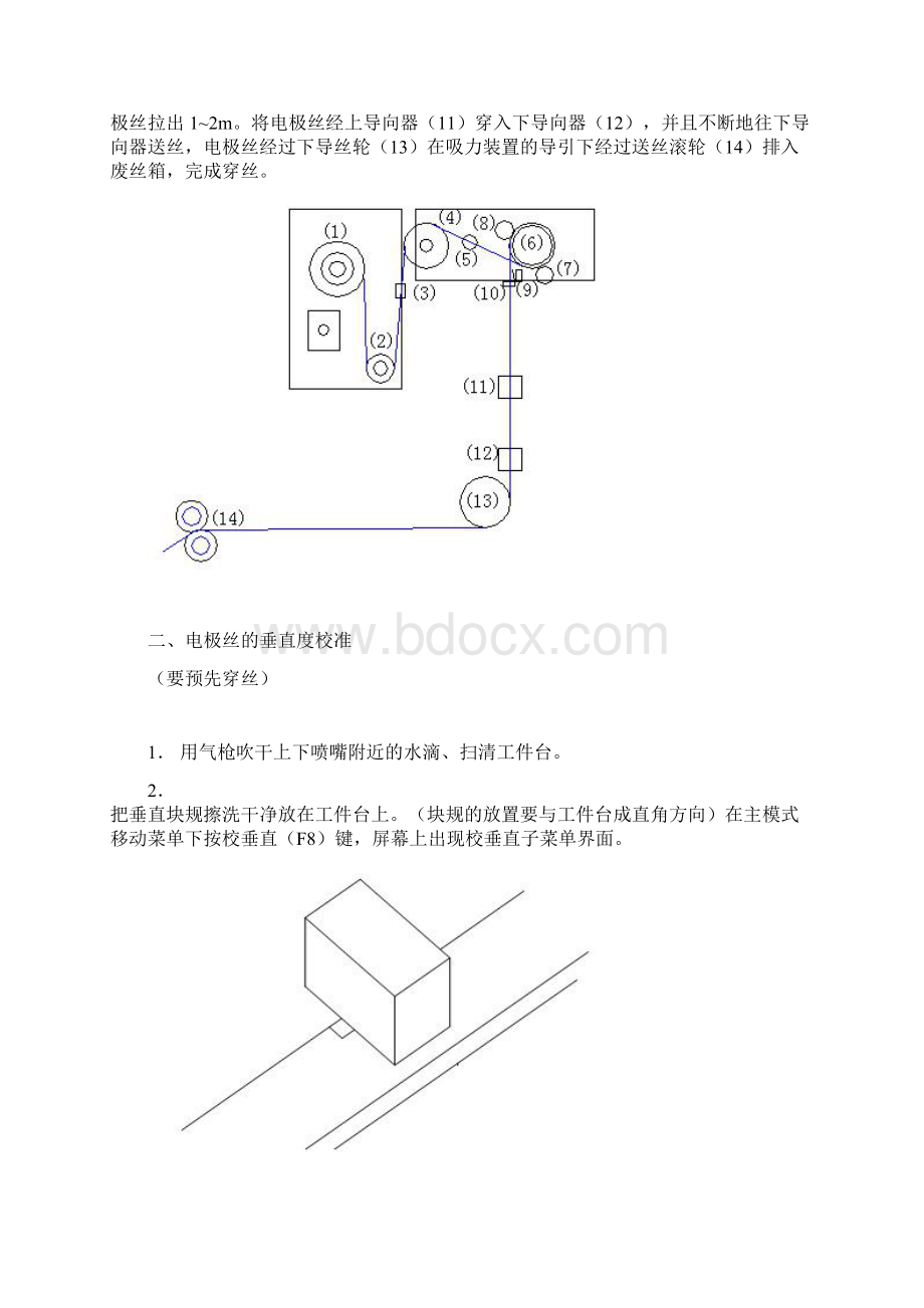 苏州三光慢走丝培训资料Word下载.docx_第2页