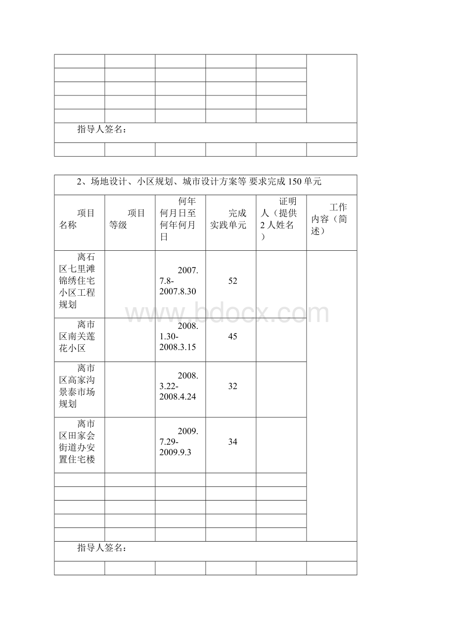 《一级注册建筑师职业实践登记手册》.docx_第3页