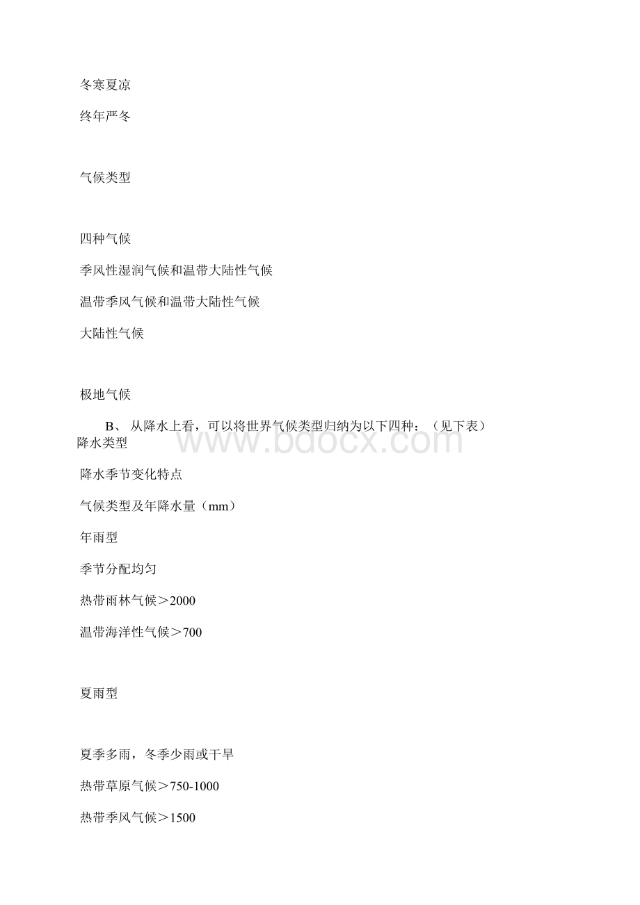 关于气候的知识点总结归纳文档格式.docx_第3页