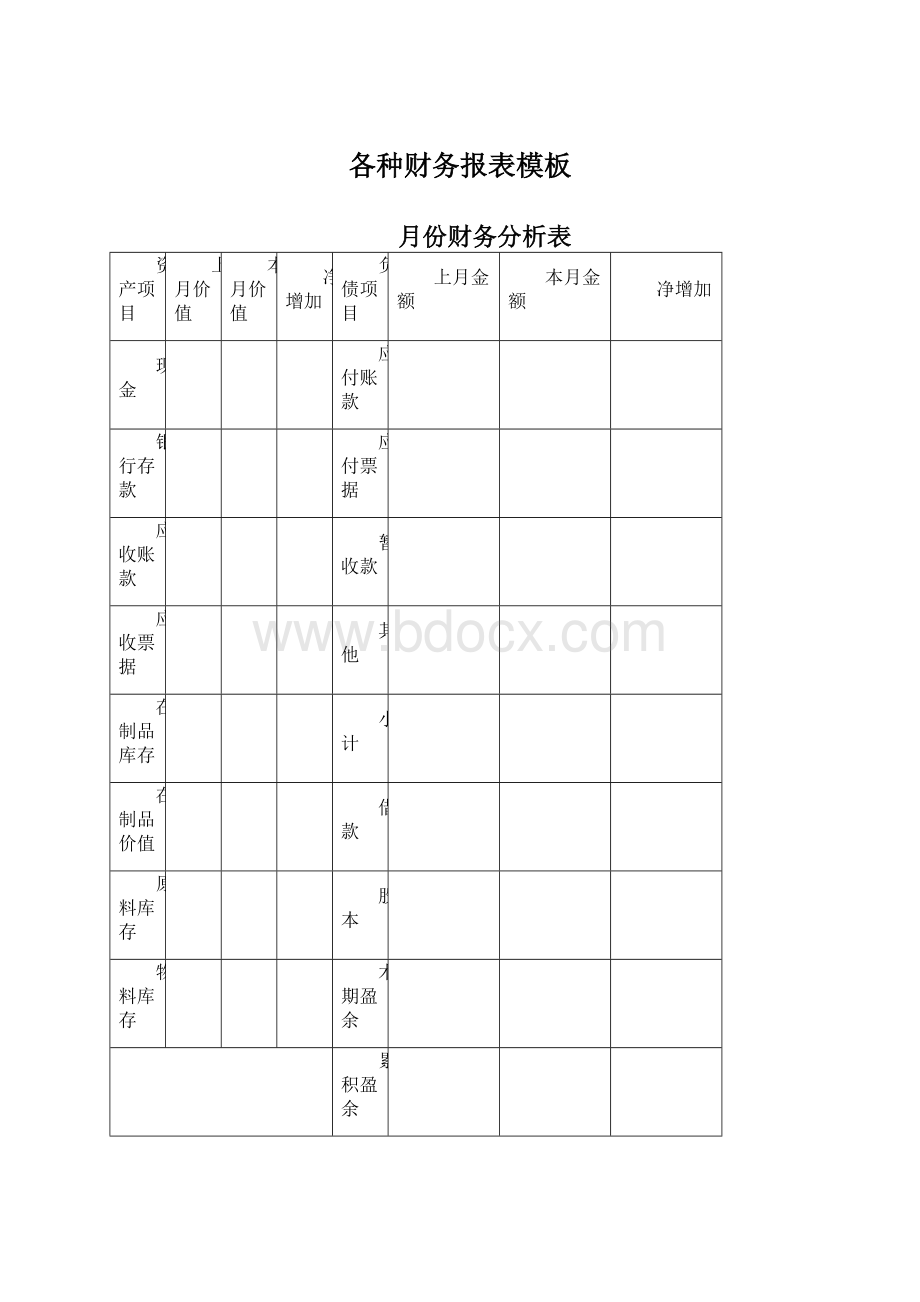 各种财务报表模板文档格式.docx_第1页