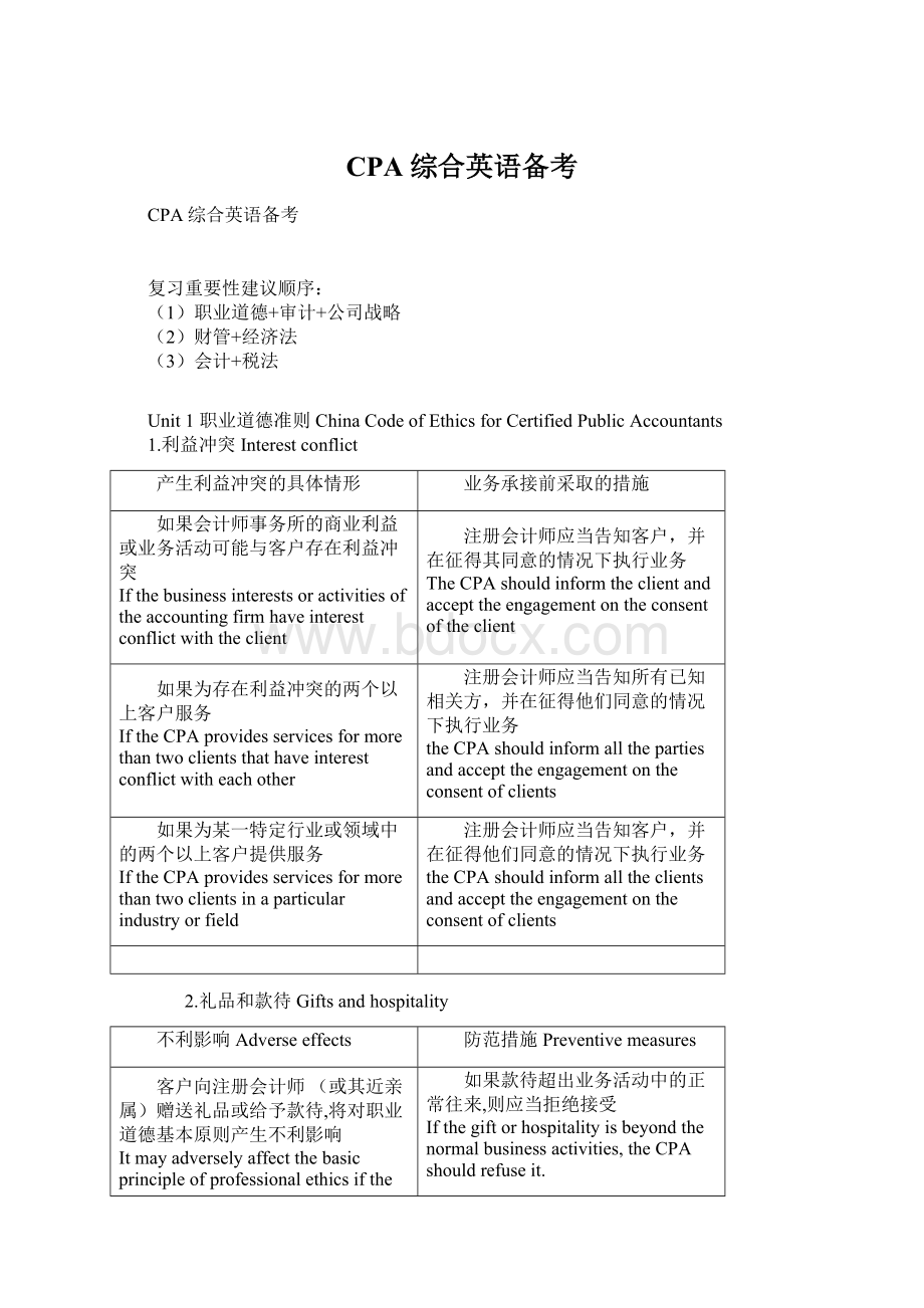 CPA综合英语备考.docx_第1页