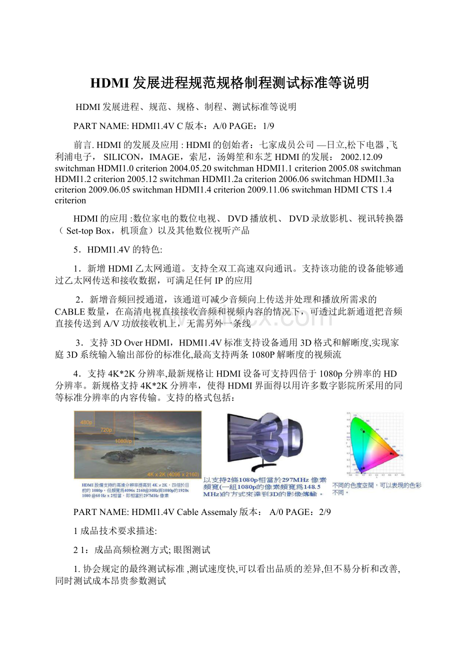 HDMI发展进程规范规格制程测试标准等说明.docx_第1页