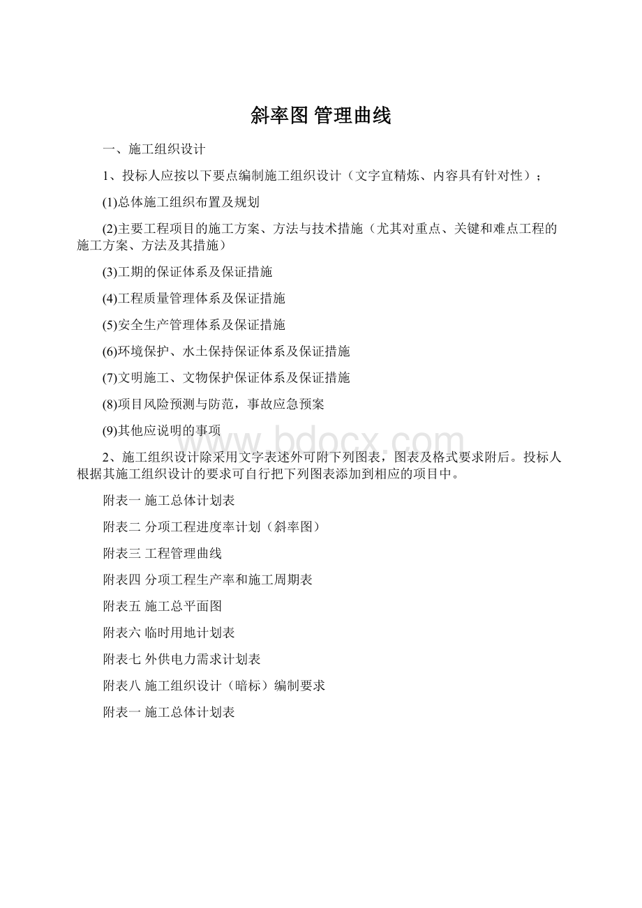 斜率图管理曲线.docx_第1页