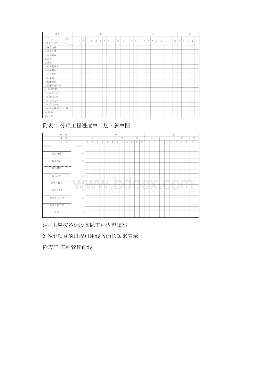 斜率图管理曲线.docx_第2页