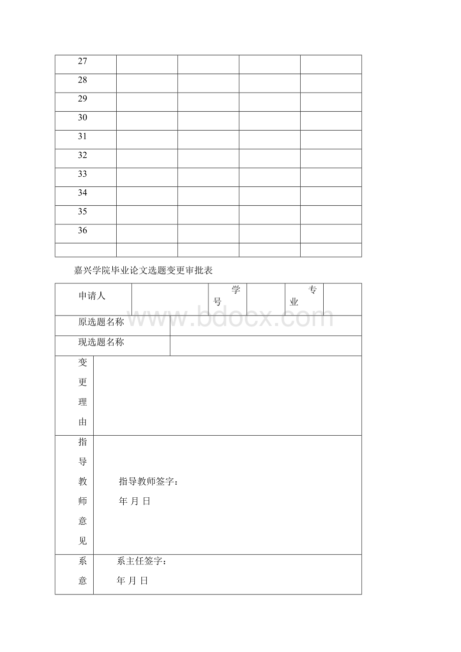 电大自考本科毕业论文选题申报表Word下载.docx_第3页