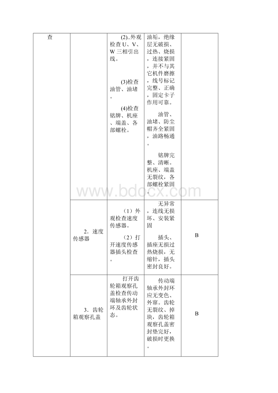 HXD3C年季检工艺DOC.docx_第2页