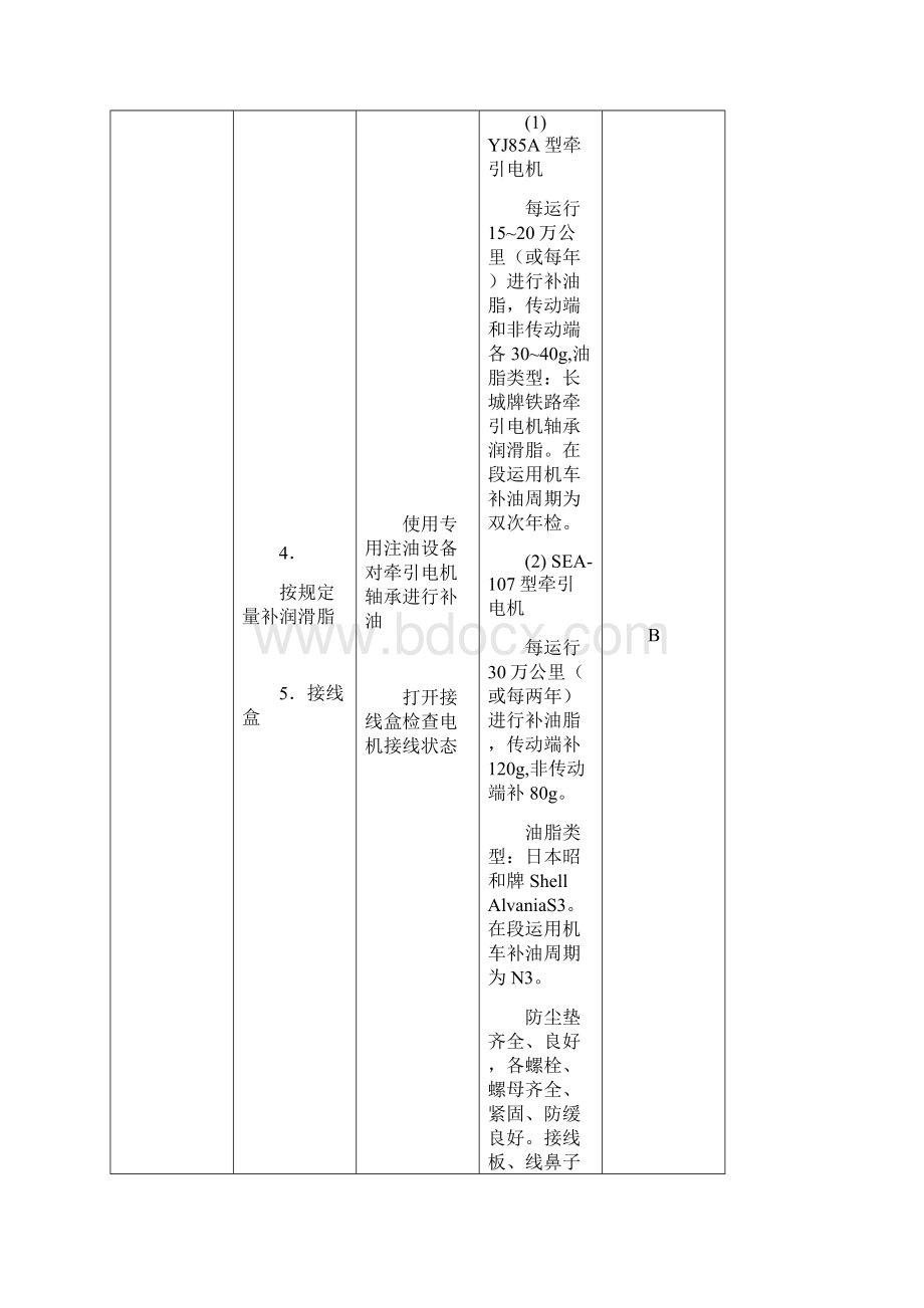 HXD3C年季检工艺DOC.docx_第3页